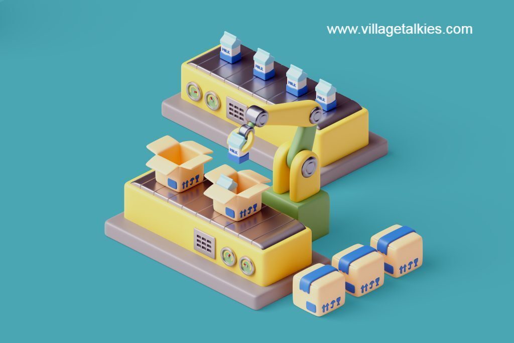 Product Journey with 3D Animation